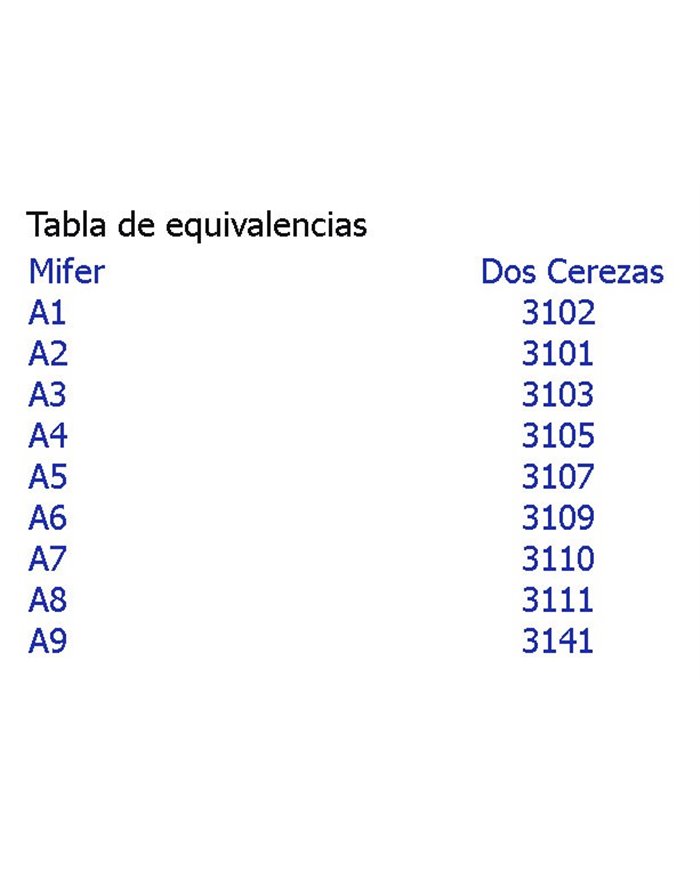 Juego de 10 gubias + piedra de afilado ref. 37110 Juego de 10 gubias + piedra de afilado ref. 37110