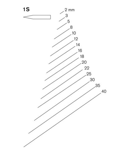 Gubia Pfeil corte 1s