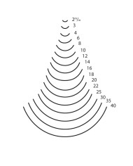 Gubia curvada corte 8 ref. 3117