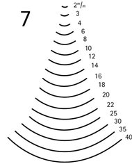 Codillo corte 7 ref. 3128