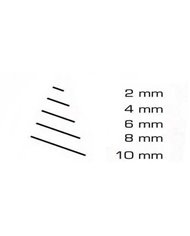 Gubia Mango Pera 5621 codillo corte 1