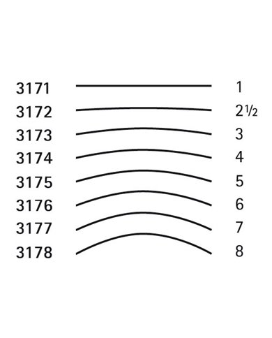 Corte 3 Gubia Dos Cerezas tipo Espatula ref. 3173 corte 3