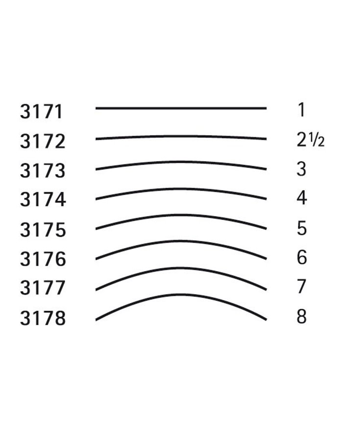 Corte 6 Gubia Dos Cerezas tipo Espatula ref. 3176 corte 6