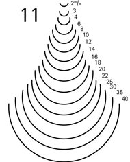 Codillo corte 11 ref. 3132