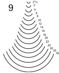 Gubia curvada corte 9 ref. 3118