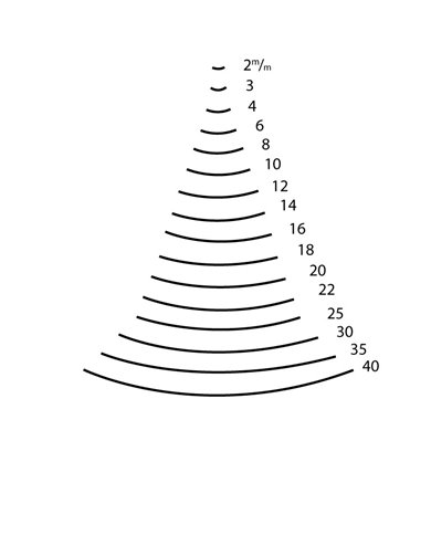 Contra Codillo corte 5 ref. 3135