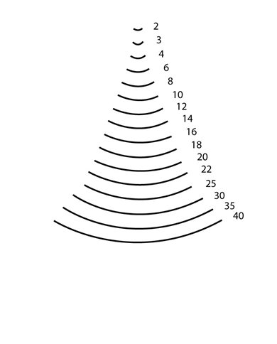 Contra Codillo corte 6 ref. 3136