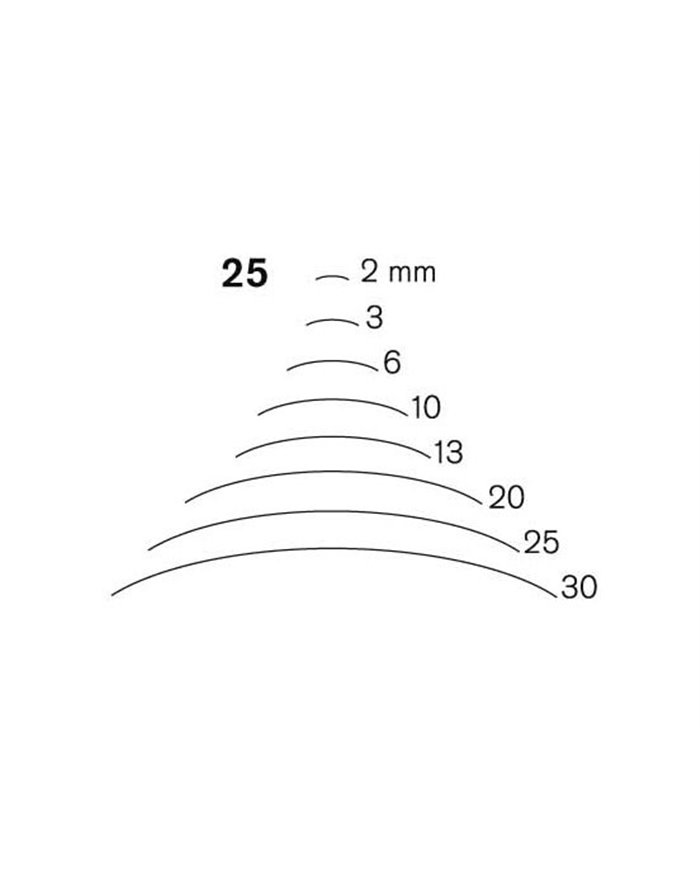 Gubia de contracodillo Pfeil perfil 25
