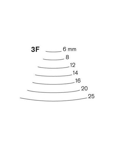 Pfeil F3 Cola de Pez