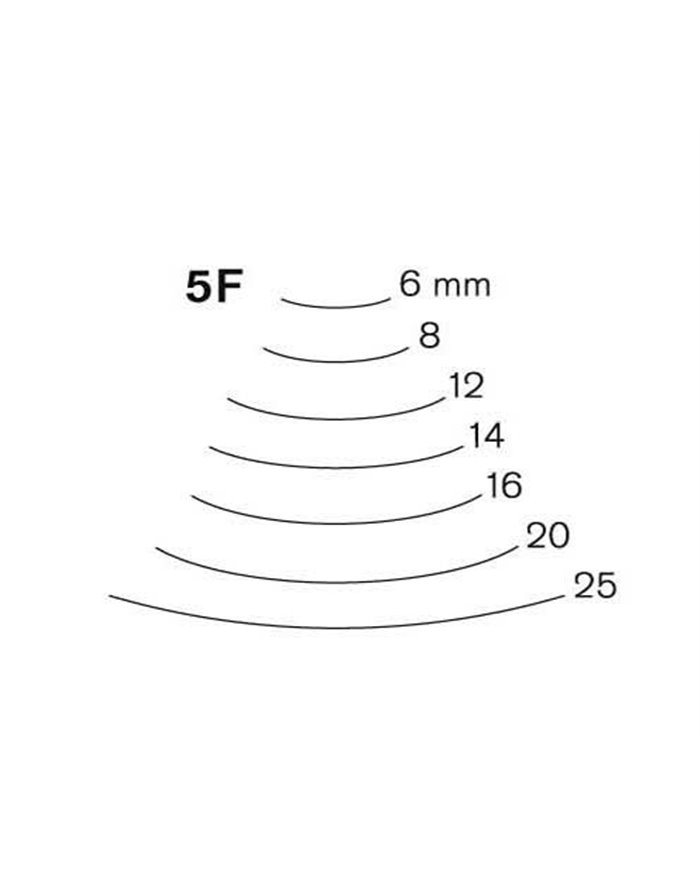 Pfeil F5 Cola de Pez